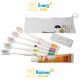 라메스프렌즈 고주파 10P치실 페리오50g 치약칫솔세트